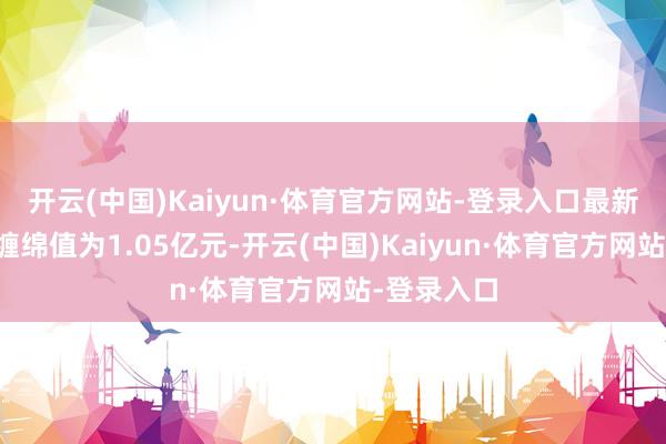开云(中国)Kaiyun·体育官方网站-登录入口最新财富净值缠绵值为1.05亿元-开云(中国)Kaiyun·体育官方网站-登录入口
