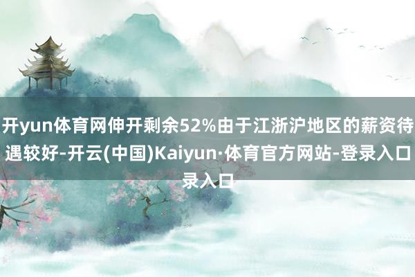 开yun体育网伸开剩余52%由于江浙沪地区的薪资待遇较好-开云(中国)Kaiyun·体育官方网站-登录入口