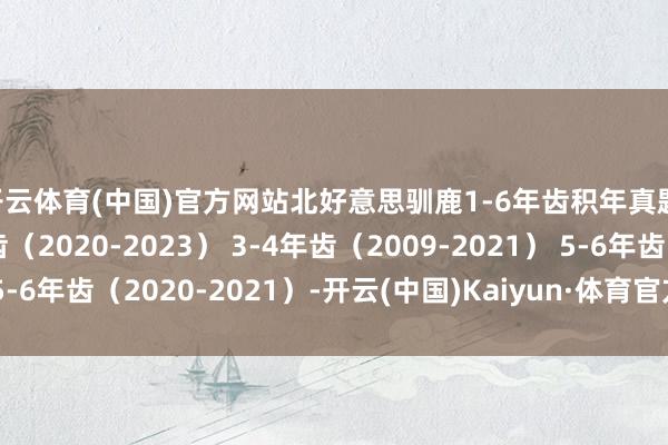 开云体育(中国)官方网站北好意思驯鹿1-6年齿积年真题 资源包含 1-2年齿（2020-2023） 3-4年齿（2009-2021） 5-6年齿（2020-2021）-开云(中国)Kaiyun·体育官方网站-登录入口